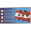 2002 - AUSTRIA serie completa 8 monete di Zecca